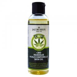 CBD plus huidolie