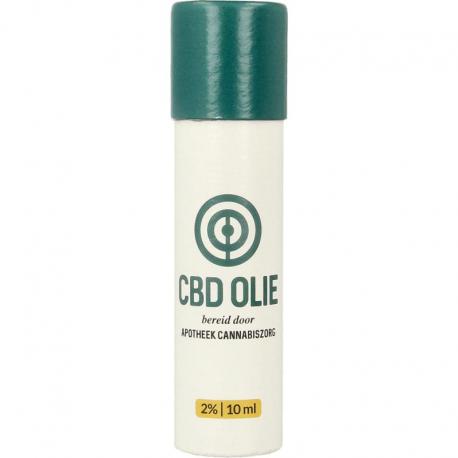 CBD 2% olie