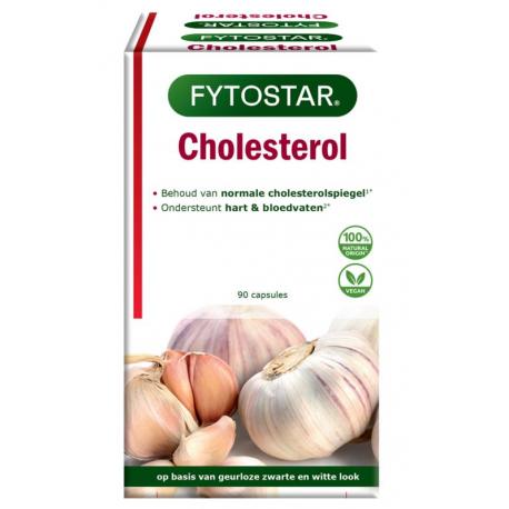 Cholesterol