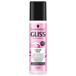 Anti-klit spray liquid silk gloss