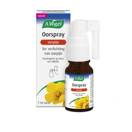 Oorspray oorpijn