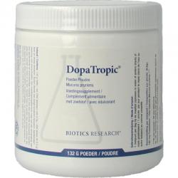 Dopatropic powder