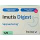 Imutis digest