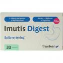 Imutis digest