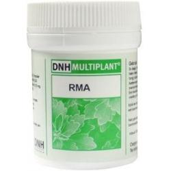 RMA multiplant