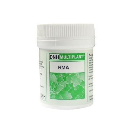 RMA multiplant