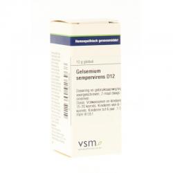 Gelsemium sempervirens D12