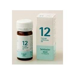 Calcium sulfuricum 12 D6 Schussler nr 1