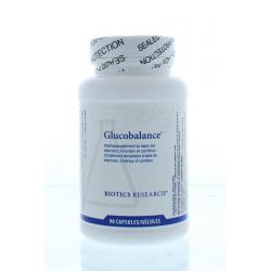 Glucobalance