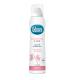 Body heat responsive spray sensitive care